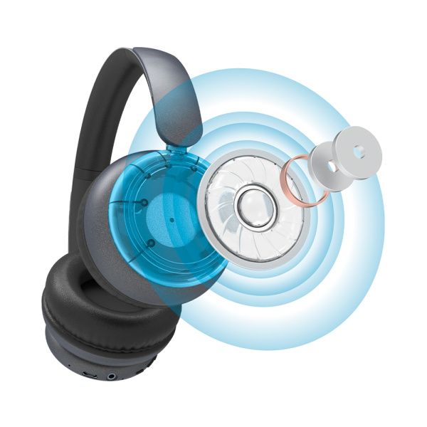 Deppa наушники беспроводные накладные Stereo Max (черный) 44300 Deppa наушники беспроводные накладные Stereo Max (черный) 44300