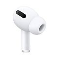 Аксессуары для AirPods Аксессуары для AirPods