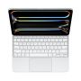 Apple клавиатура с трекпадом для iPad Pro 13" (M4) Magic Keyboard Eng (белый)